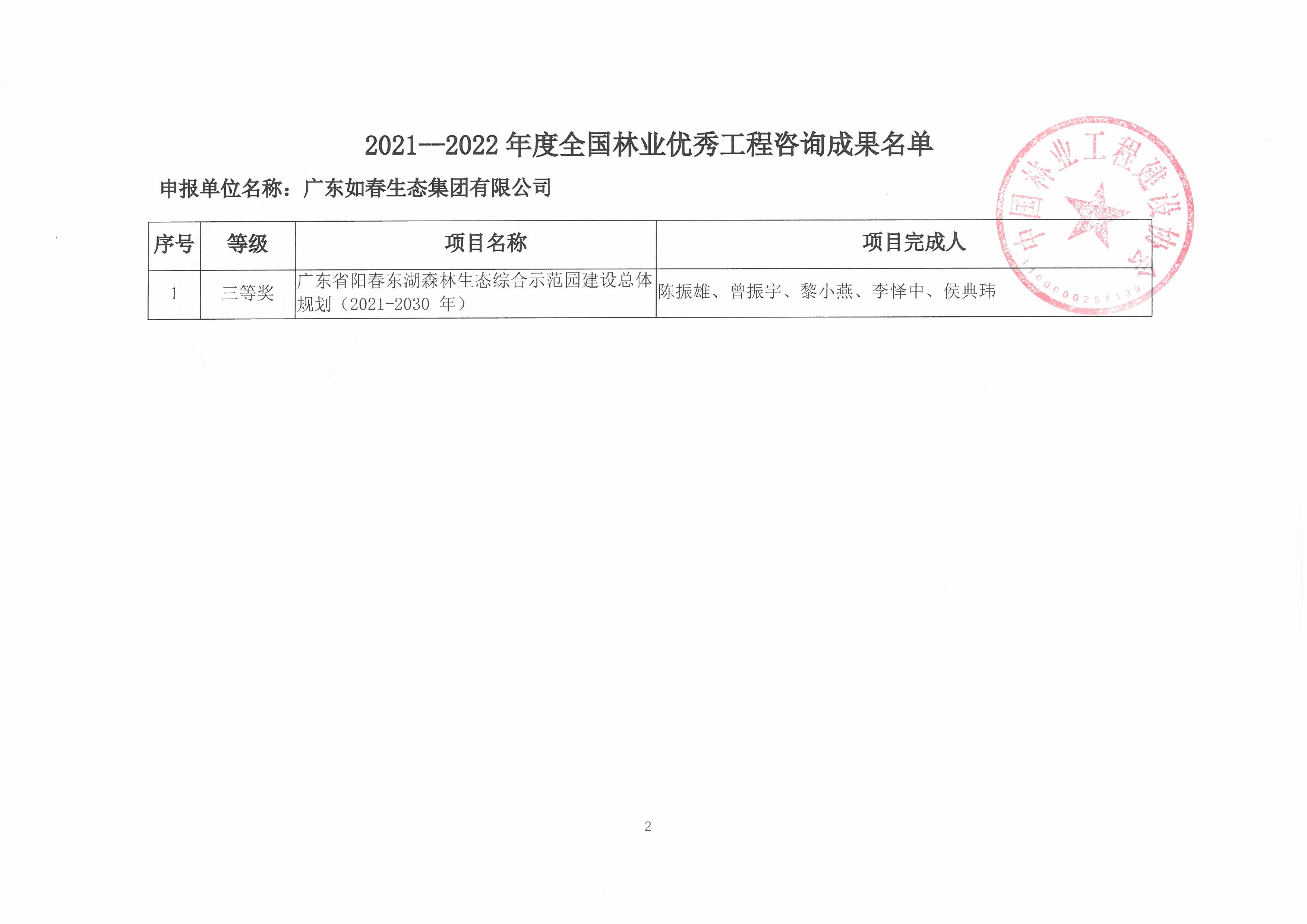 广东省阳春东湖森林生态综合示范园建设总体规划(2021-2030年)